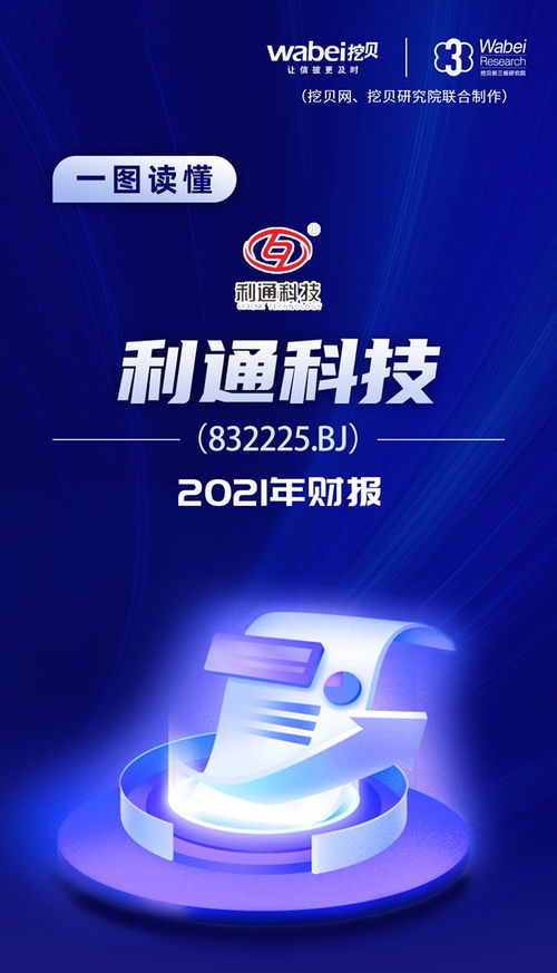 一圖讀懂利通科技2021年財報 四大產(chǎn)品收入齊增長，經(jīng)營性凈現(xiàn)金流大幅攀升